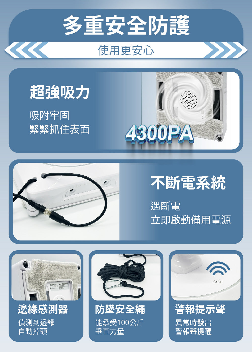 iwipe RS7 Plus wet wiping window cleaning robot (plus a set of special rags)