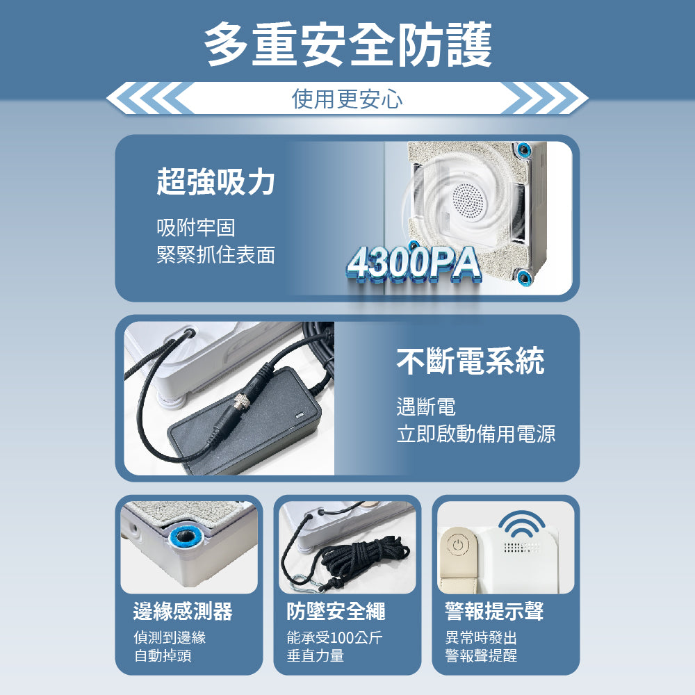年底大掃除神隊友~i擦RS7 PRO 擦窗機器人:R99-3RS7-PRO-T00(加贈2條抹布:26-0002-000-005W)