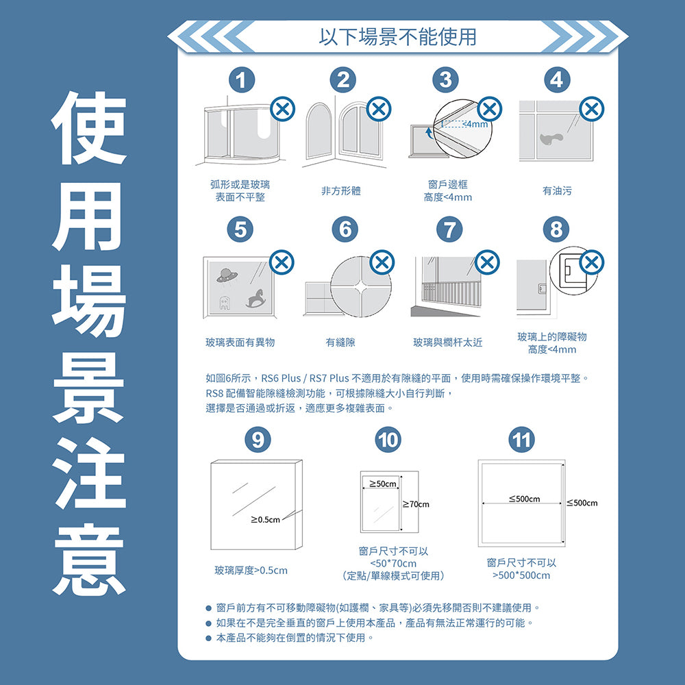 年底大掃除神隊友~i擦RS7 PRO 擦窗機器人:R99-3RS7-PRO-T00(加贈2條抹布:26-0002-000-005W)