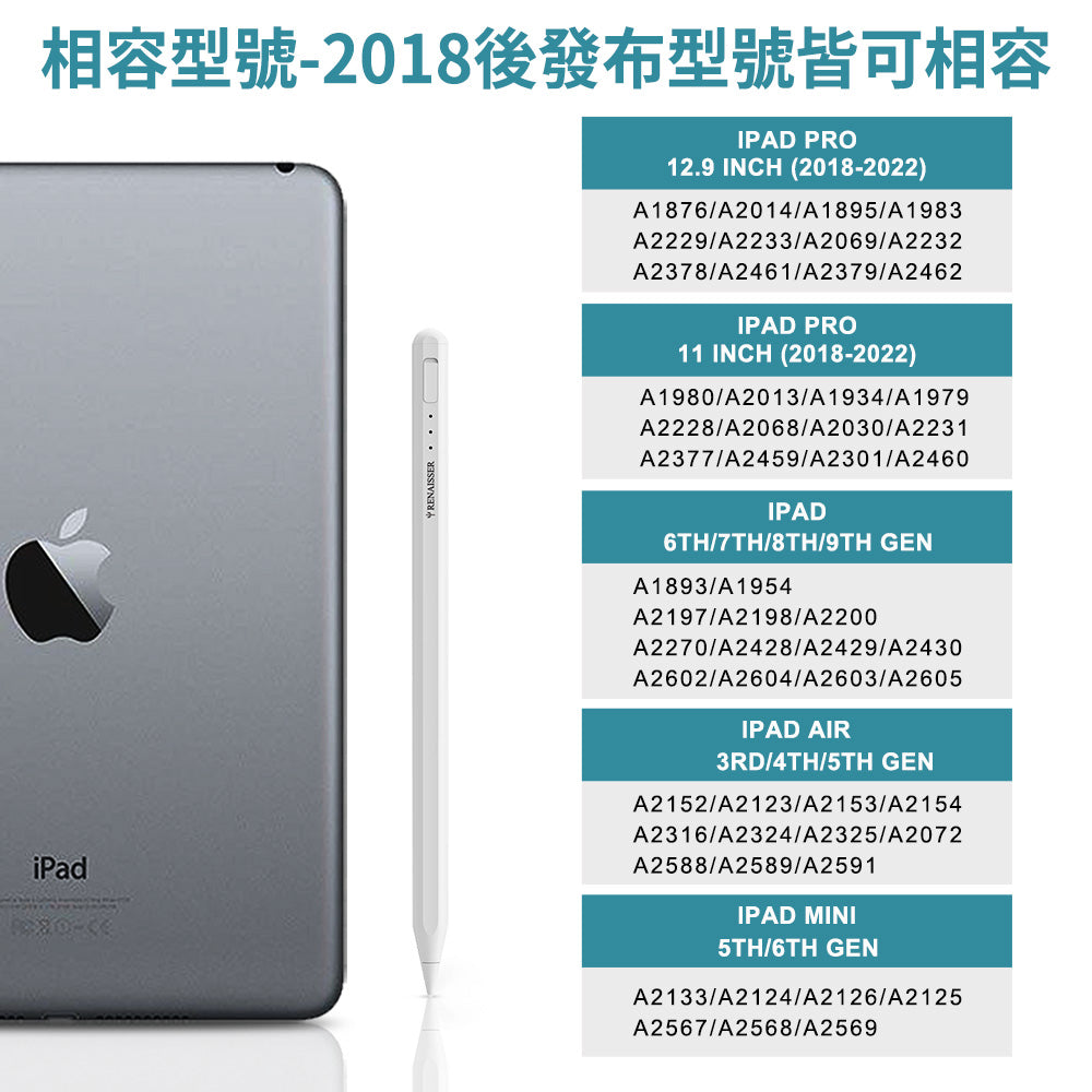 瑞納瑟A3-PRO iPad觸控筆