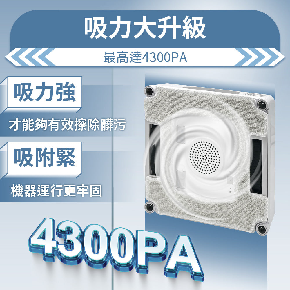 iwipe RS6 window cleaning robot