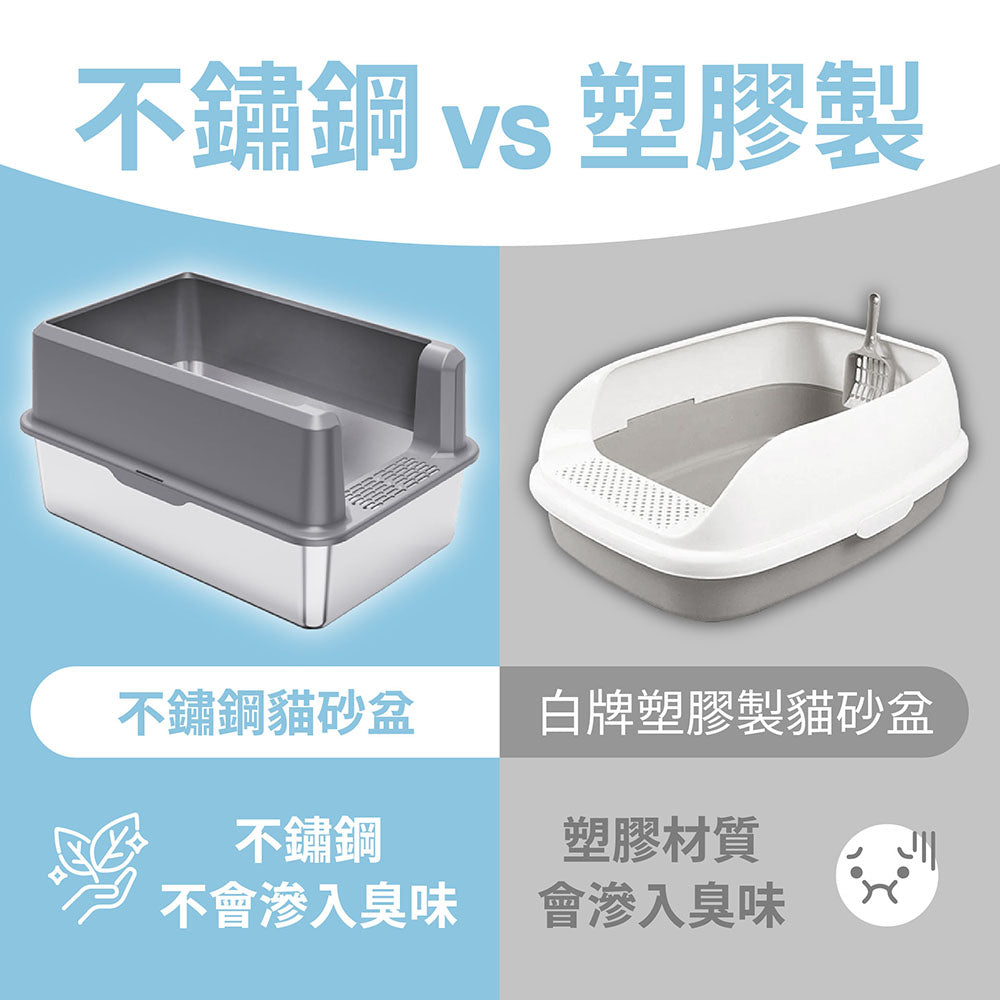 ステンレス猫トイレPS2 