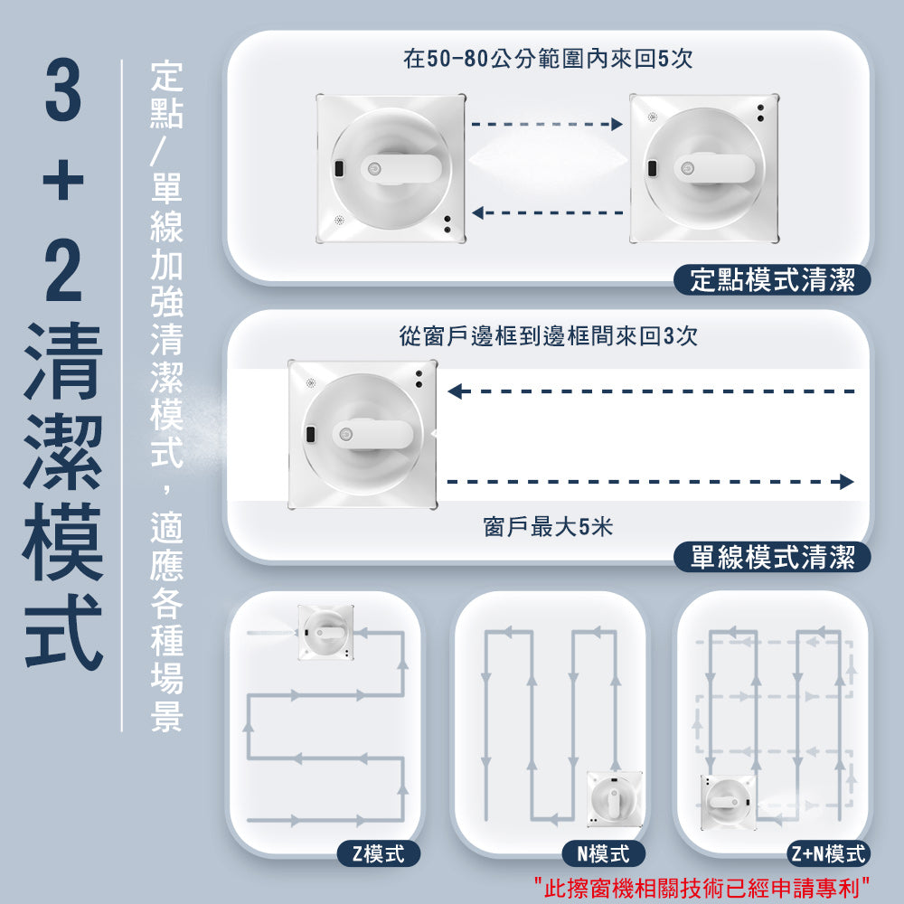 i擦RS7擦窗機器人