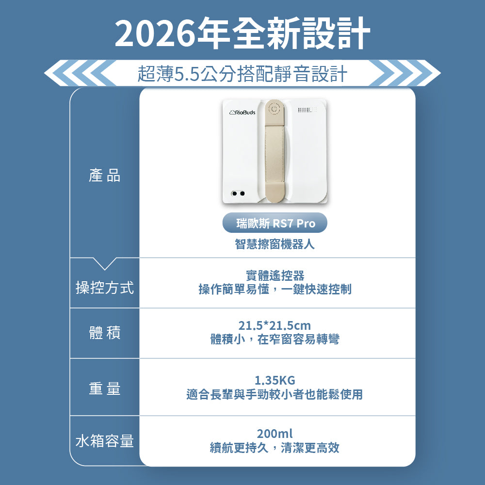 年底大掃除神隊友~i擦RS7 PRO 擦窗機器人:R99-3RS7-PRO-T00(加贈2條抹布:26-0002-000-005W)