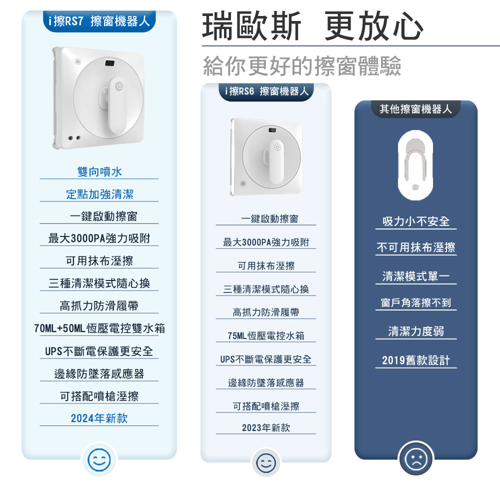 i擦RS7擦窗機器人
