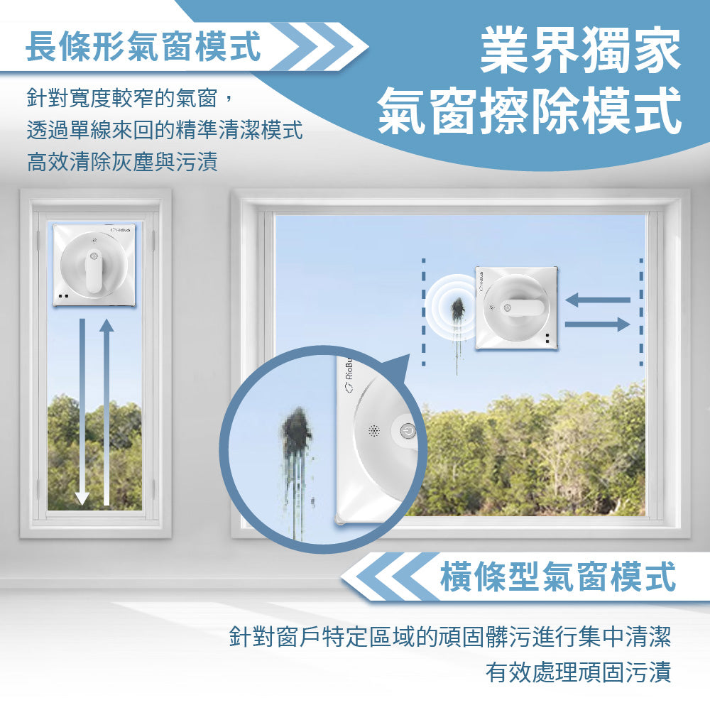 iwipe RS7 Plus wet wiping window cleaning robot (plus a set of special rags)