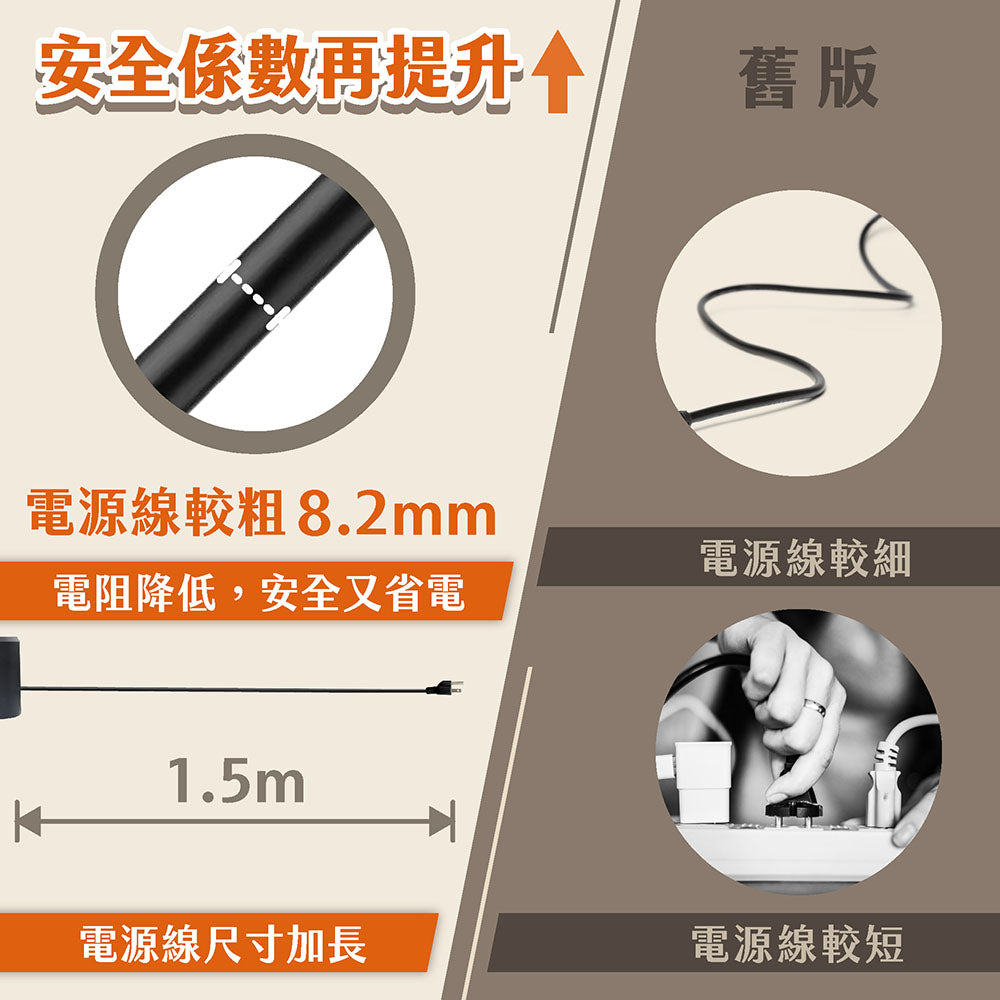 真無煙烤爐(加贈保溫架)