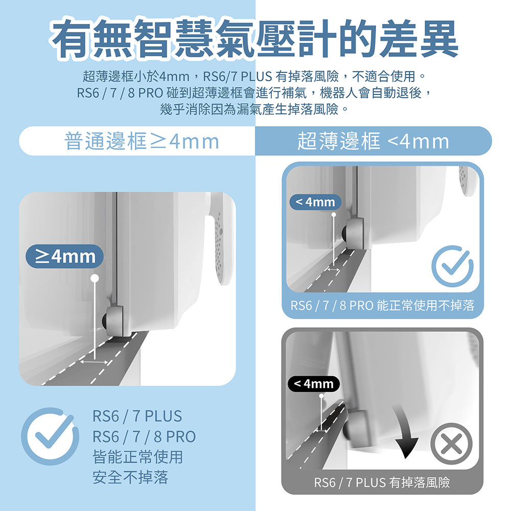年底大掃除神隊友~i擦RS7 PRO 擦窗機器人:R99-3RS7-PRO-T00(加贈2條抹布:26-0002-000-005W)